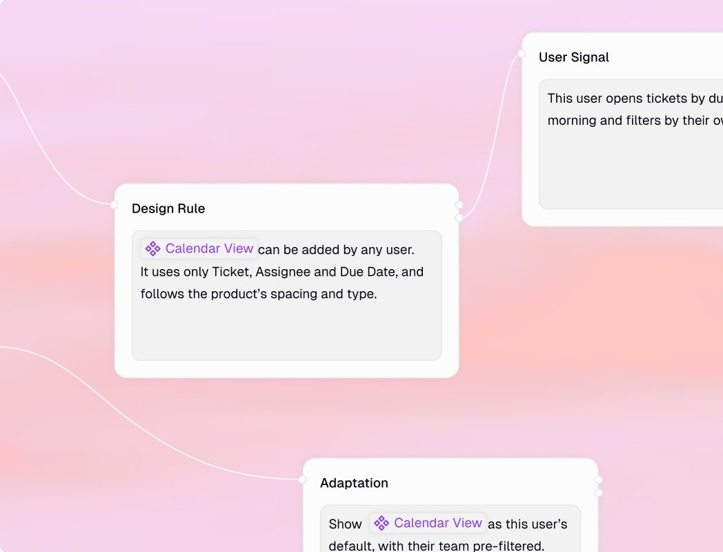 A Design Rule node and a User Signal node connected to an Adaptation